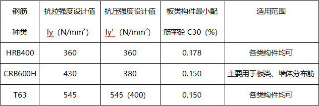 钢筋1.jpg